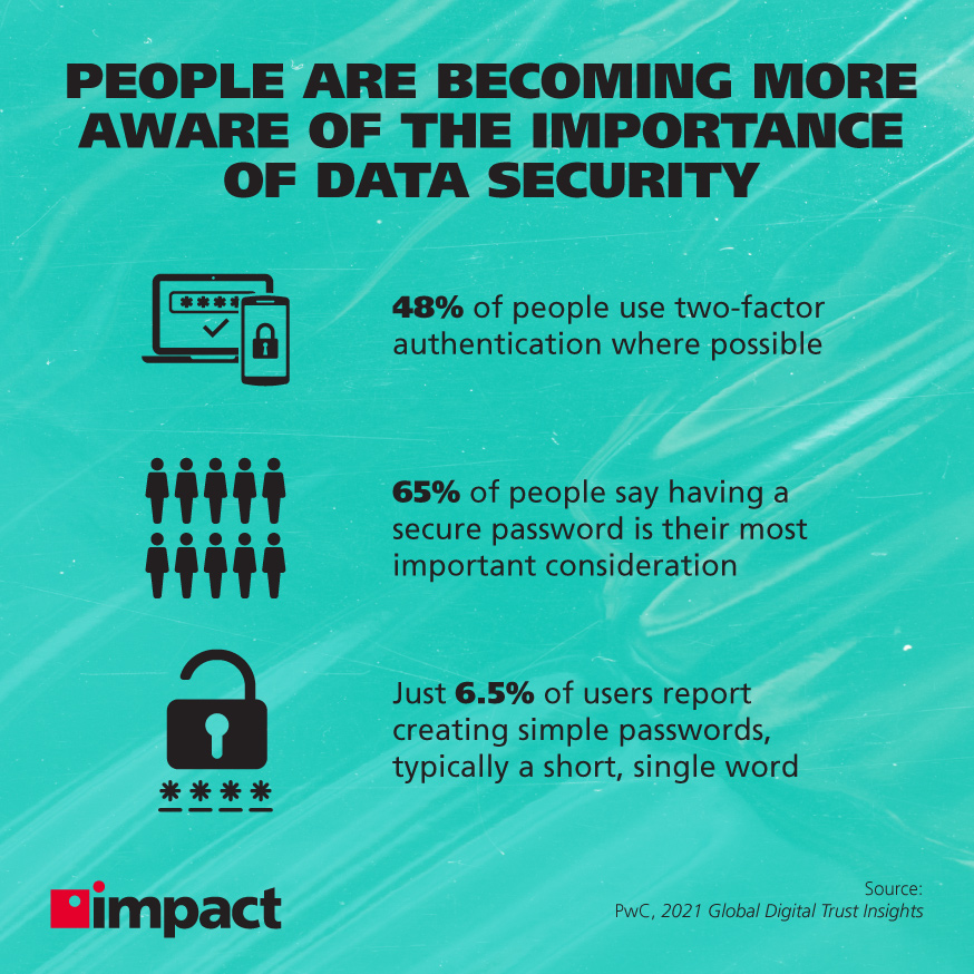 Cybersecurity Monthly: Tips Roundup for March 2021