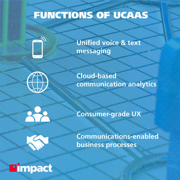 Stick figure people standing adjacent to one another | what is unified communications as a service ucaas | Functions of UCaaS
