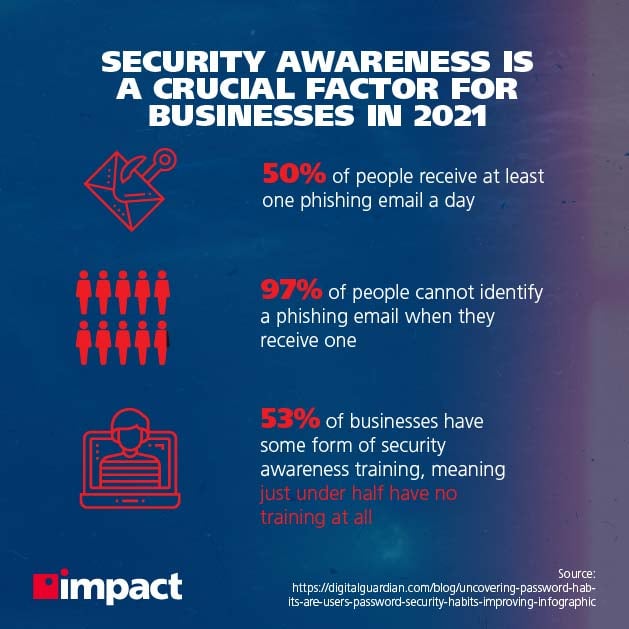 People in an office environment with computer monitors, all looking at a larger screen to the side | Why is an MSSP good for you?