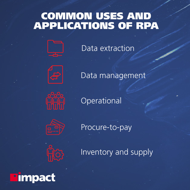 Common uses and applications of RPA | Use cases of RPA in business