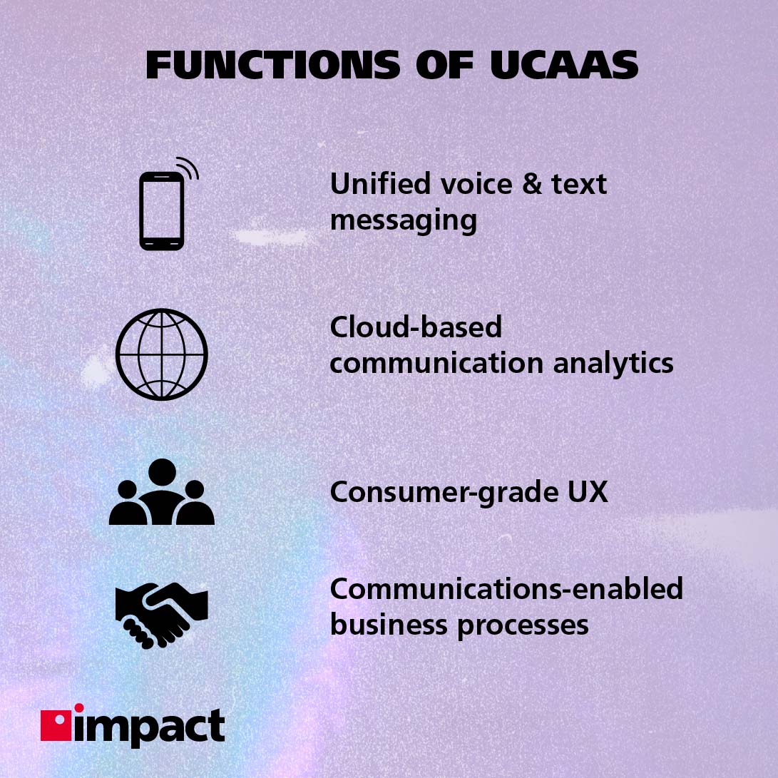 Info image on the Functions of UCaaS
