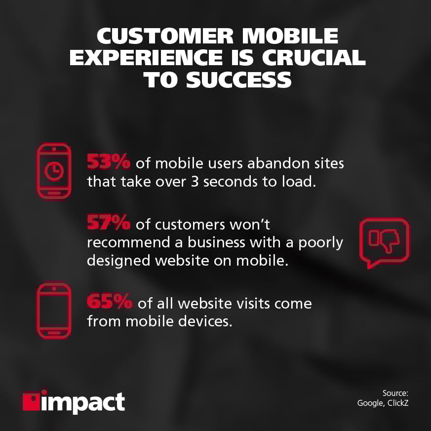 Customer mobile experience is crucial to success