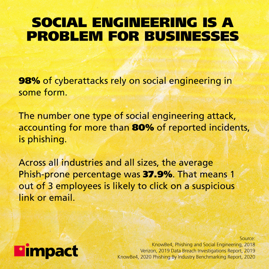 cybersecurity monthly, image of pencil on yellow background