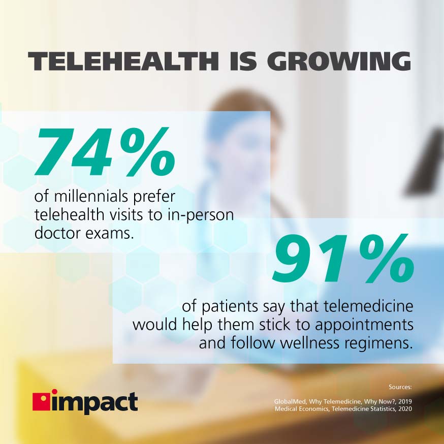 Old woman holding a tablet having a telemedicine appointment | How Telehealth Has Impacted the Healthcare Industry