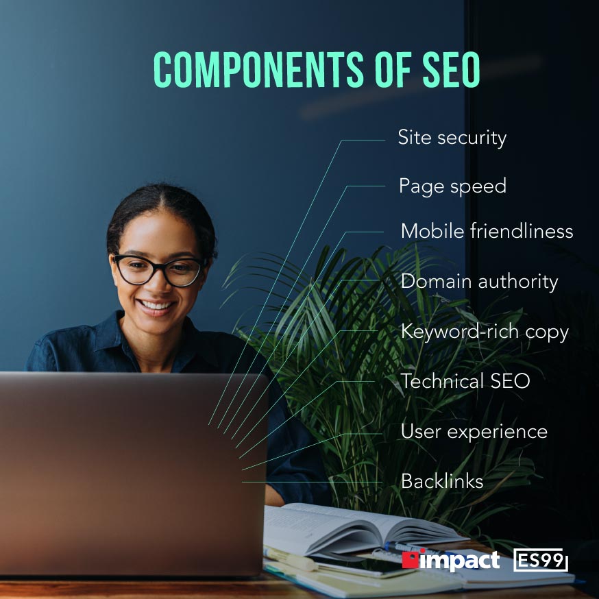 Components of SEO | 30 Stats That Show the Importance of SEO | Impact Networking