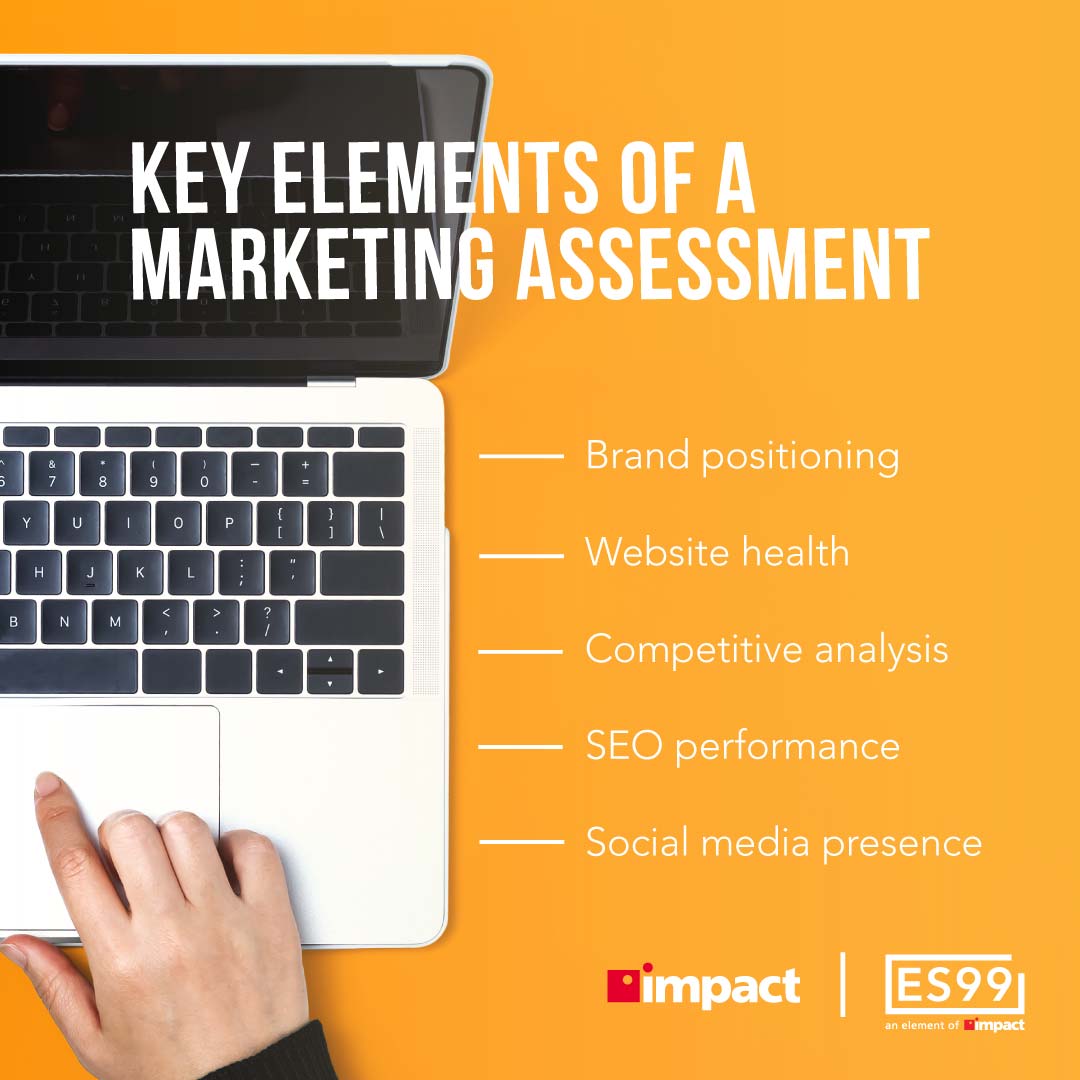Key elements of a marketing assessment | What Does a Marketing Consultant Do?