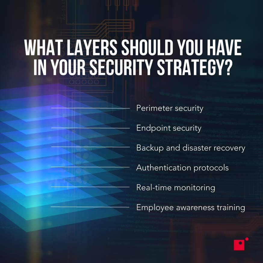 What Layers Should You Have In Your Security Strategy | Why You Need Layered Security
