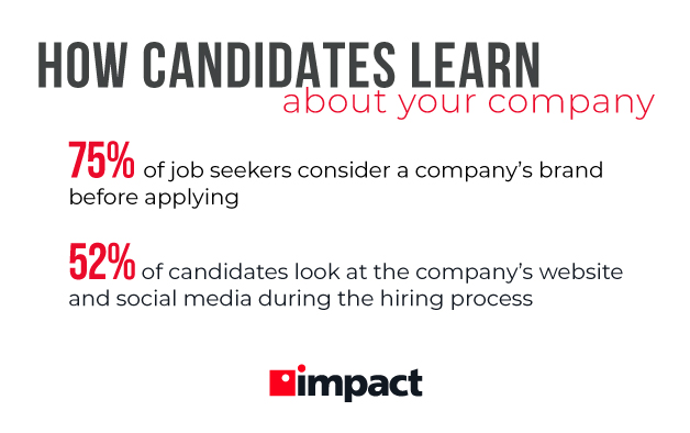 how candidates learn about your company