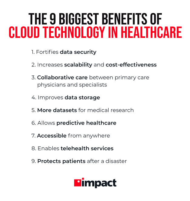 written-list-of-the-9-biggest-benefits-of-cloud-technology-in-healthcare
