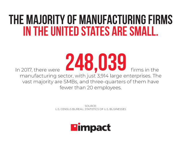 how manufacturers are using data