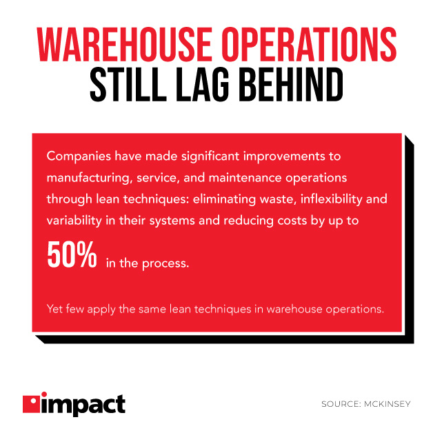 warehouse operations statistics