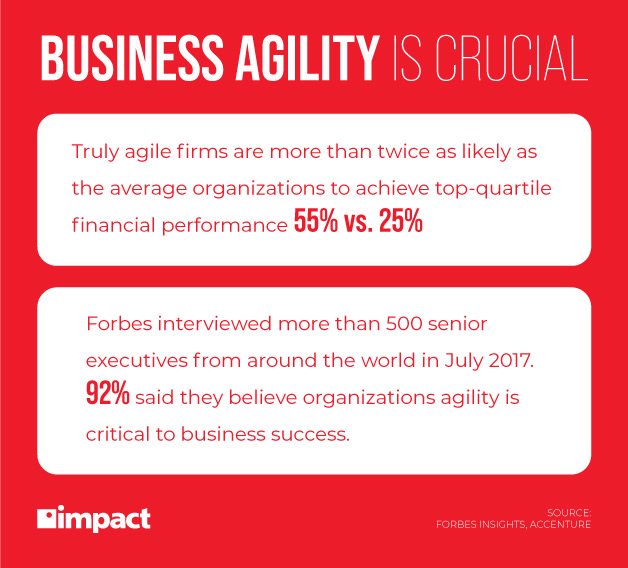 business agility is crucial