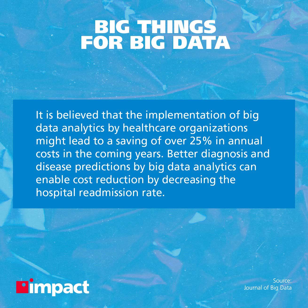 Stats on big data analytics in healthcare