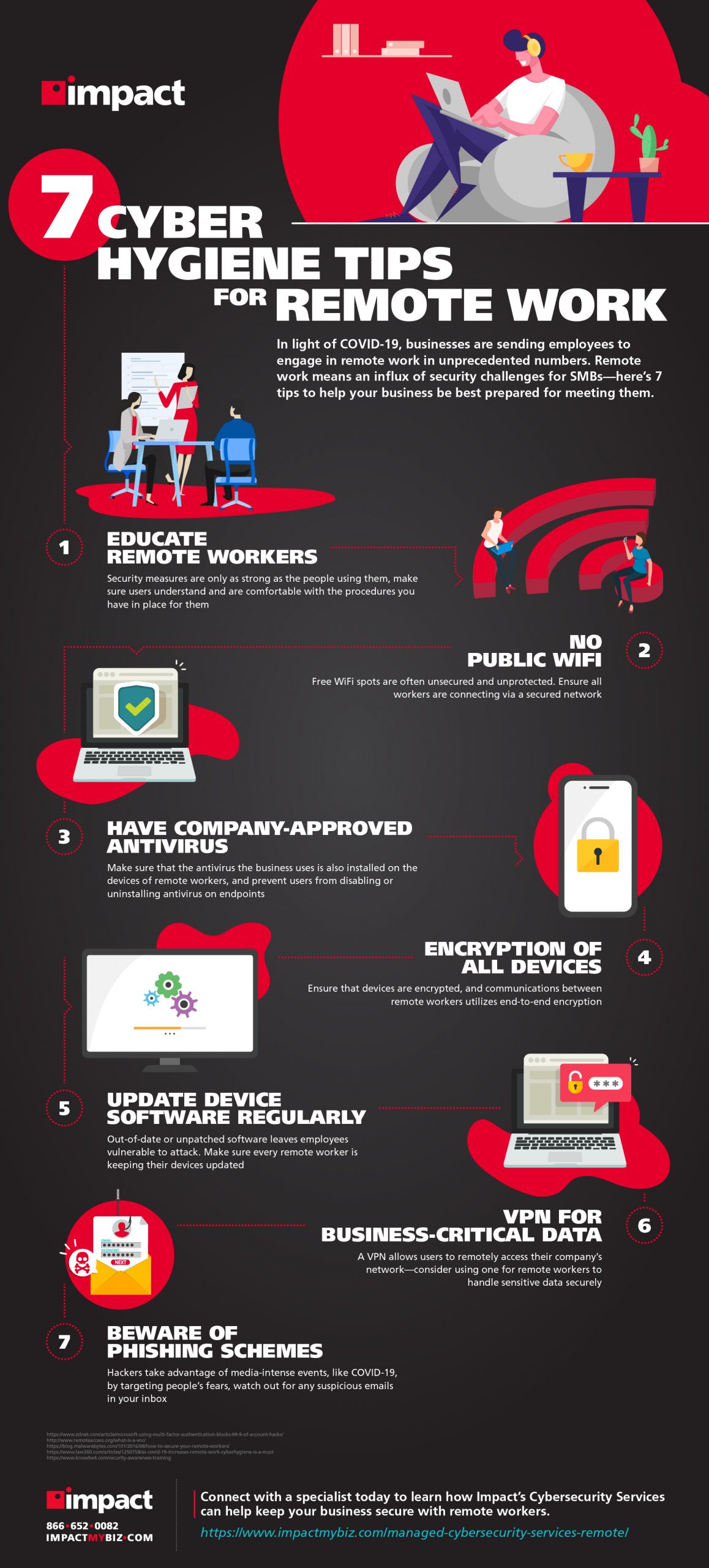 infographic cyber hygiene tips remote work