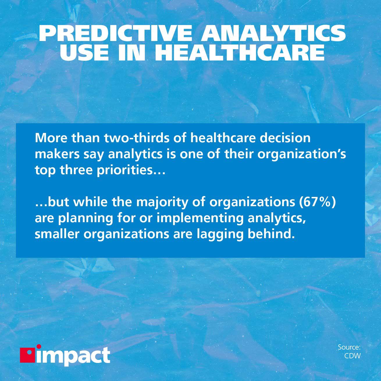Stats on Predictive analytics use in healthcare