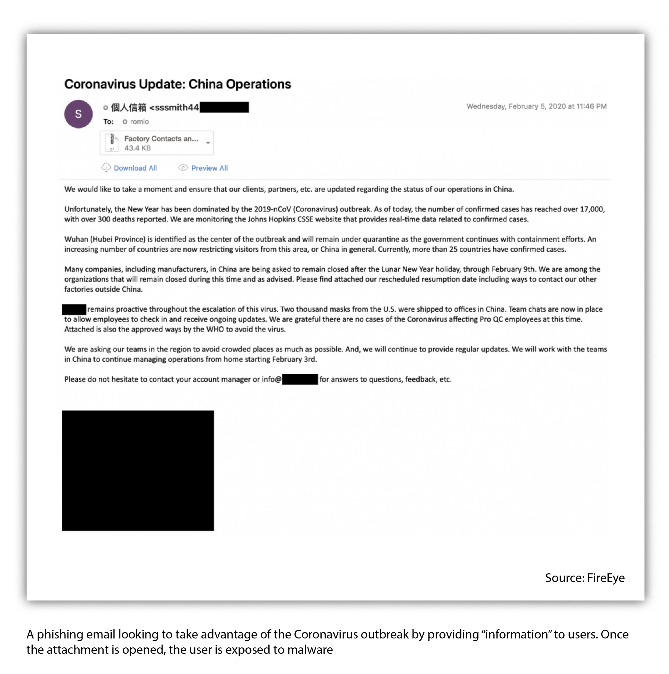 Example of a coronavirus scam email, layered cybersecurity