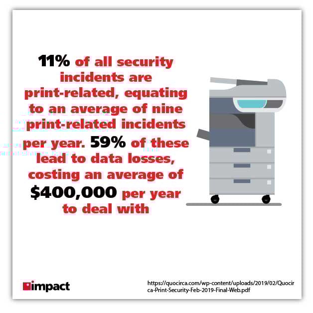 printer security 2020