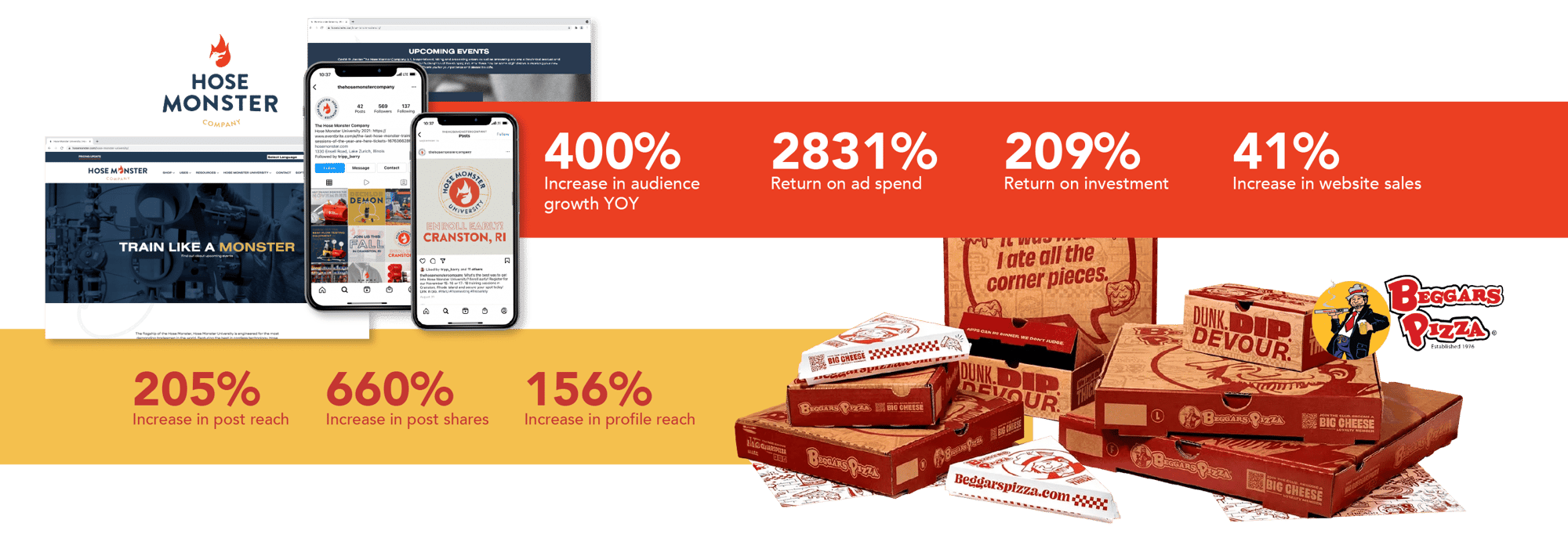 newcombined case study-02